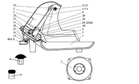 Lister L3 / L4 bout