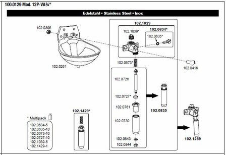 Suevia drinkbak model 12P groen 3/4&quot; RVS