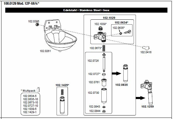 Suevia drinkbak model 12P groen 3/4" RVS