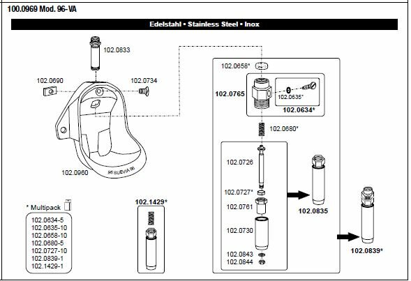 Suevia drinkbak model 96 met RVS ventiel 1/2"
