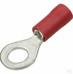 Oogkabelschoen rood gatdiameter 5 mm.